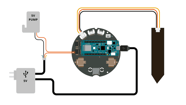 Circuit for this project.